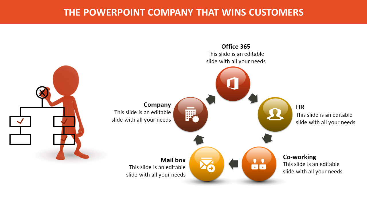 powerpoint company-THE POWERPOINT COMPANY THAT WINS CUSTOMERS